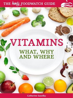cover image of Vitamins--What, Why and Where